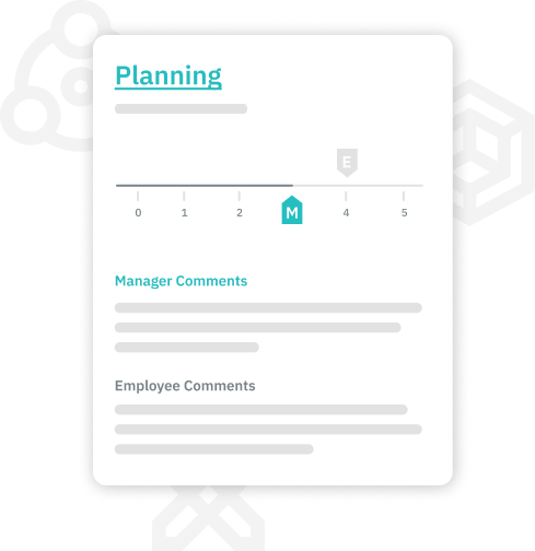 TalentGuard Performance Management Review Cards