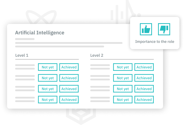 TalentGuard Skills and Competencies