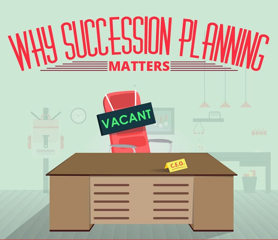 Why Succession Planning Matters TalentGuard