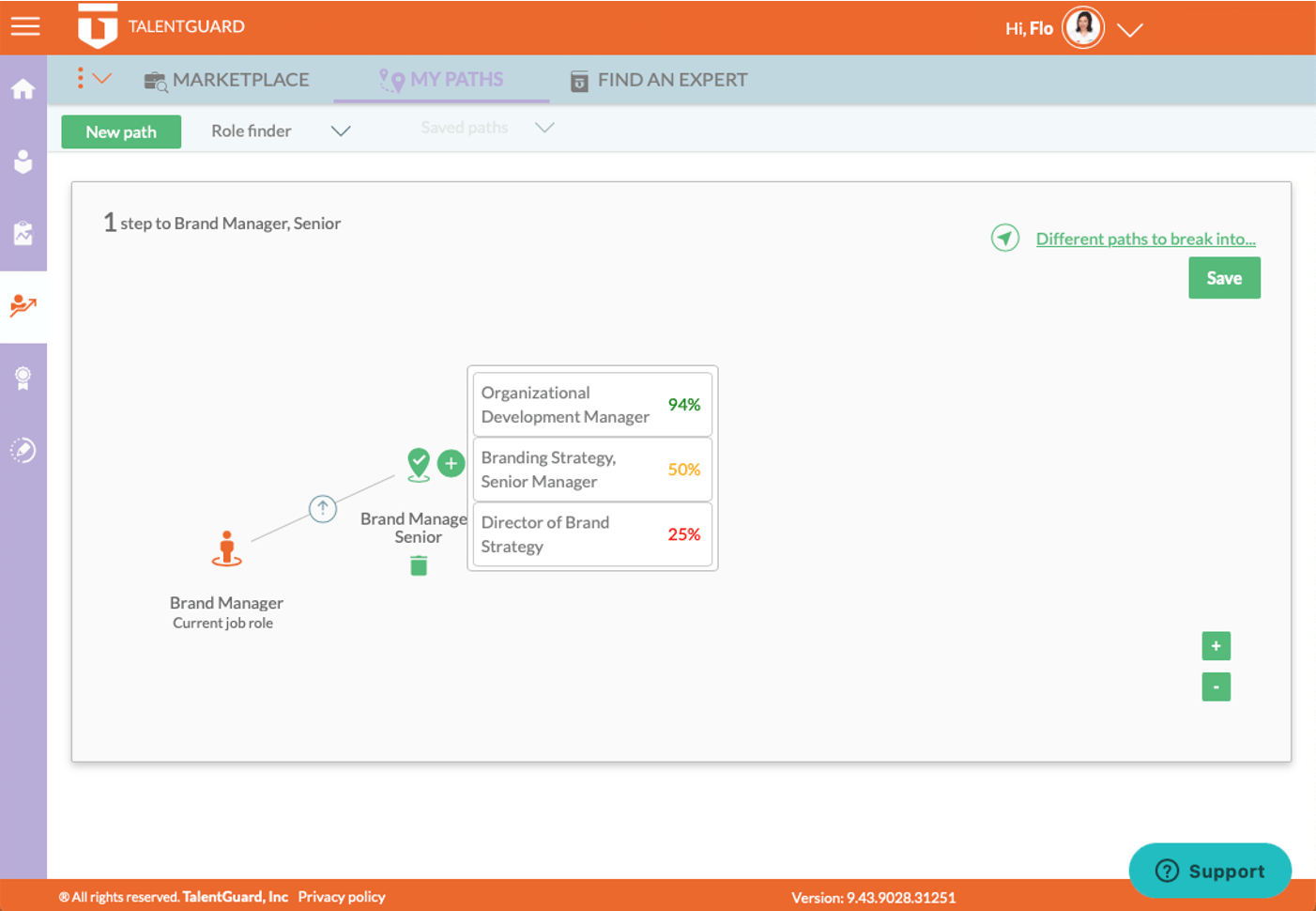 TalentGuard Career Development Planning Tool