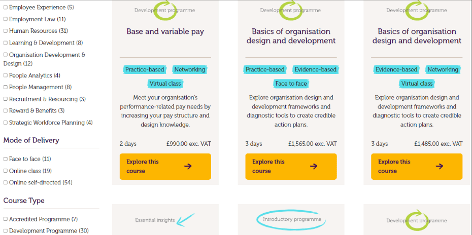 CIPD