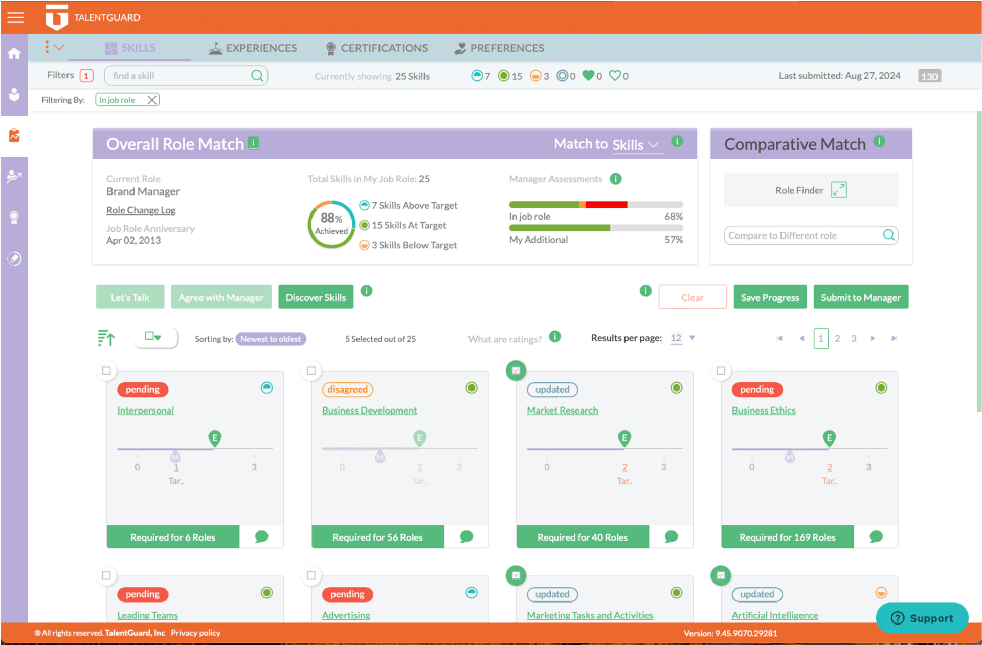 TalentGuard Assessment