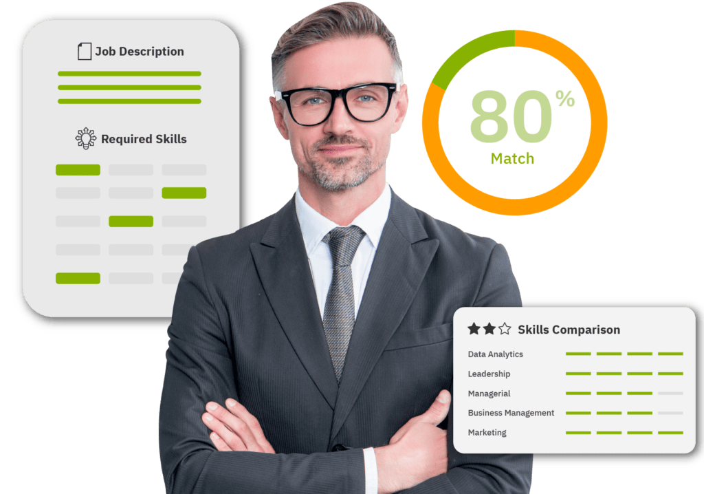 TalentGuard WorforceGPT-Free-Trial-Hero